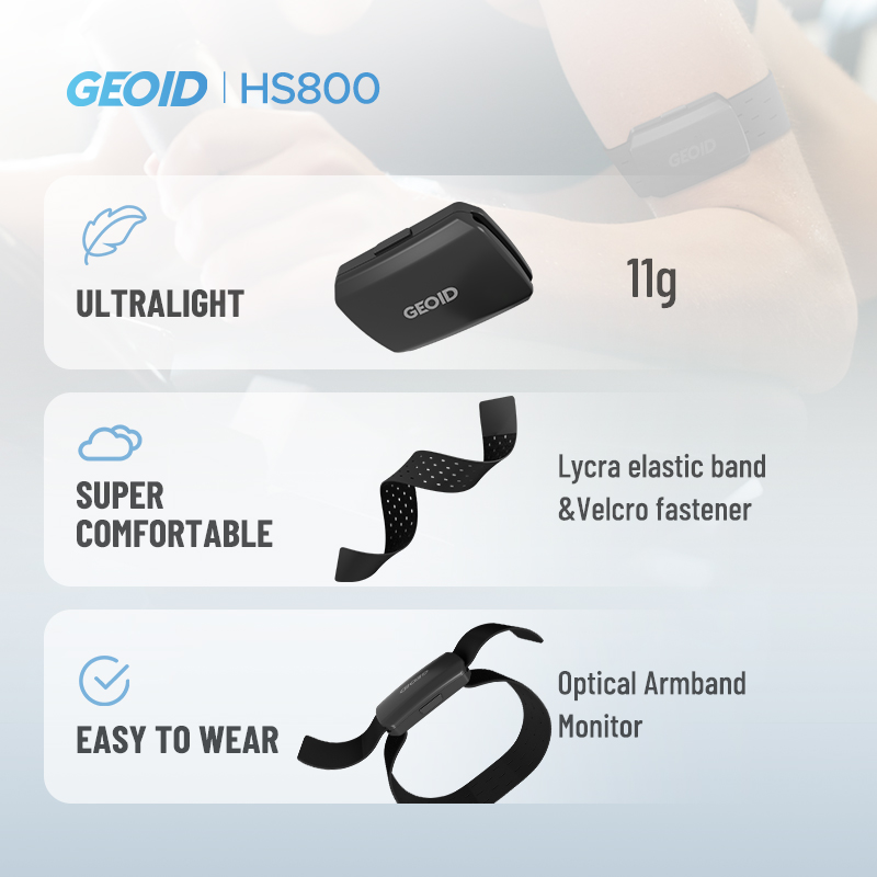 GEOID Armband Hartslagmeter HS - Breath Rate Monitor recensie en prijs