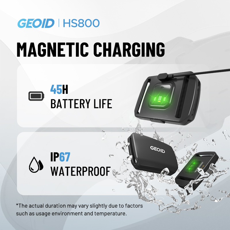 GEOID Armband Hartslagmeter HS - Breath Rate Monitor recensie en prijs