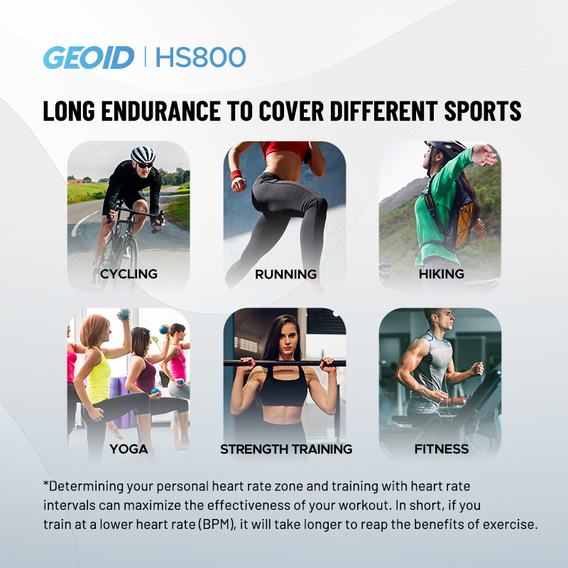 GEOID Armband Hartslagmeter HS - Breath Rate Monitor recensie en prijs